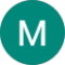 Mitch Maury Avatar